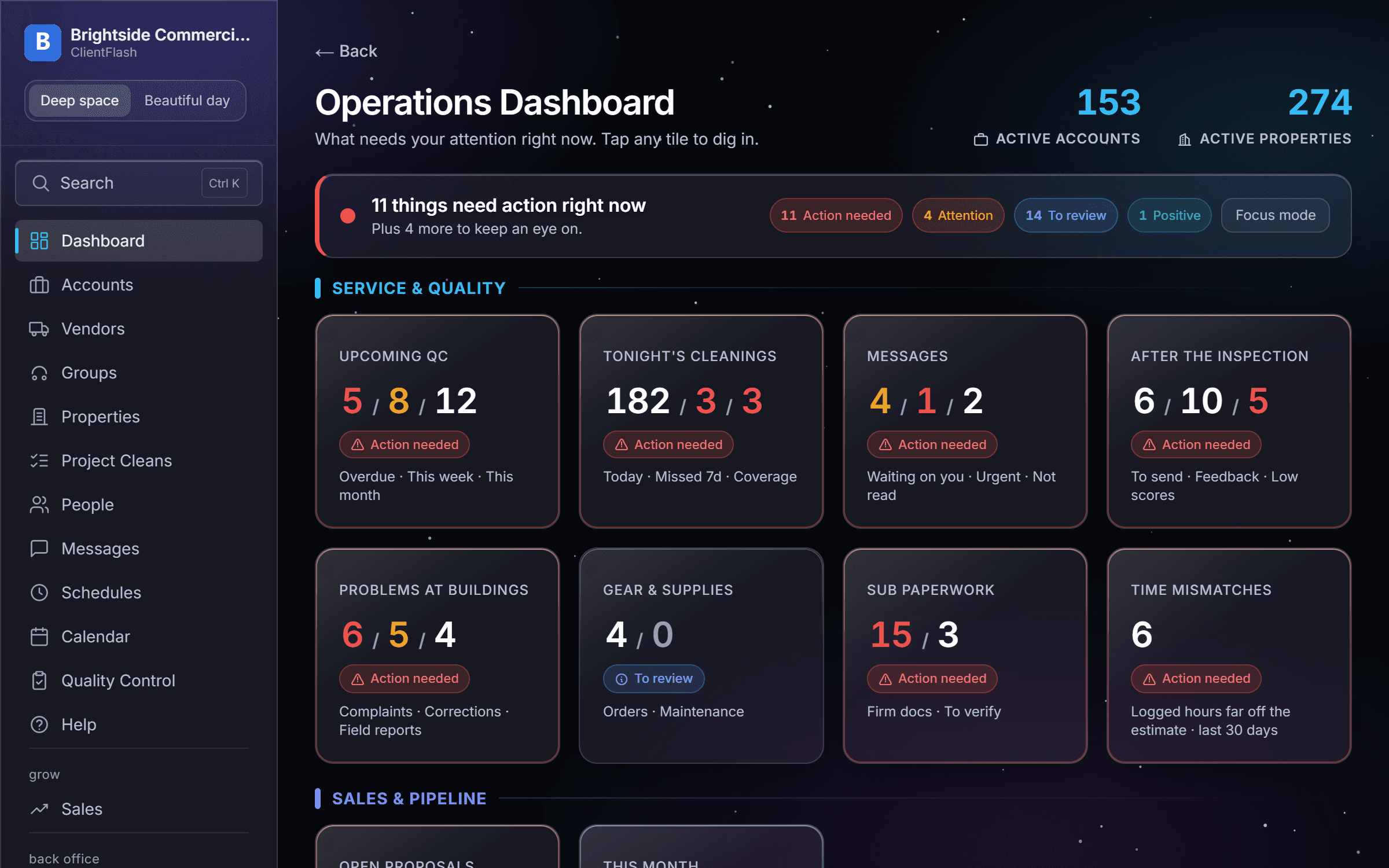 The ClientFlash operations dashboard: upcoming QC, tonight's cleanings, messages, and problems at buildings, each with its own count.